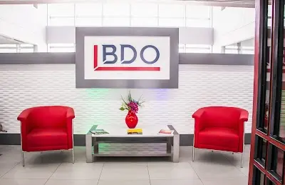 BDO Kuwait AlNisf & Partners